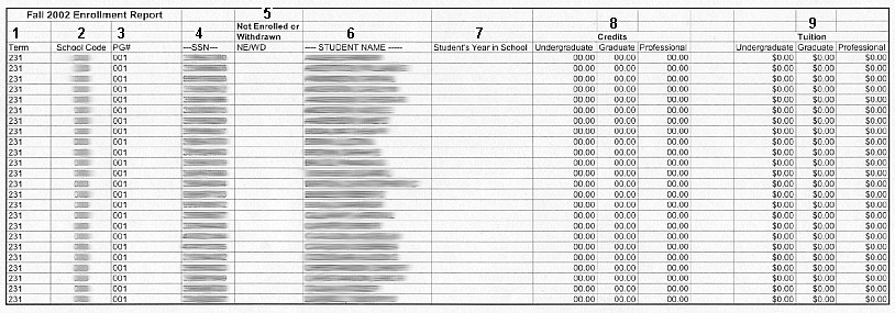 Enrollment Status Report